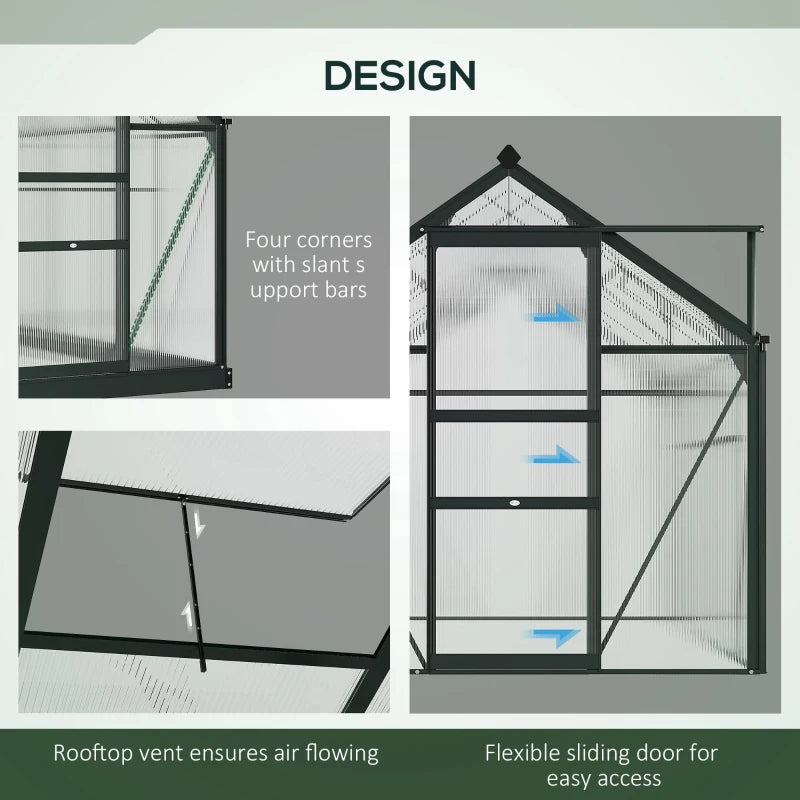 Design features of a greenhouse with text labels on a gray background