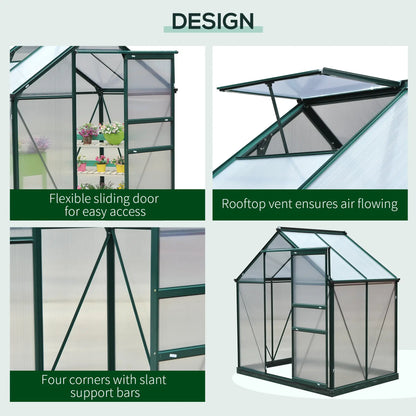 Greenhouse design features with text labels on a white background