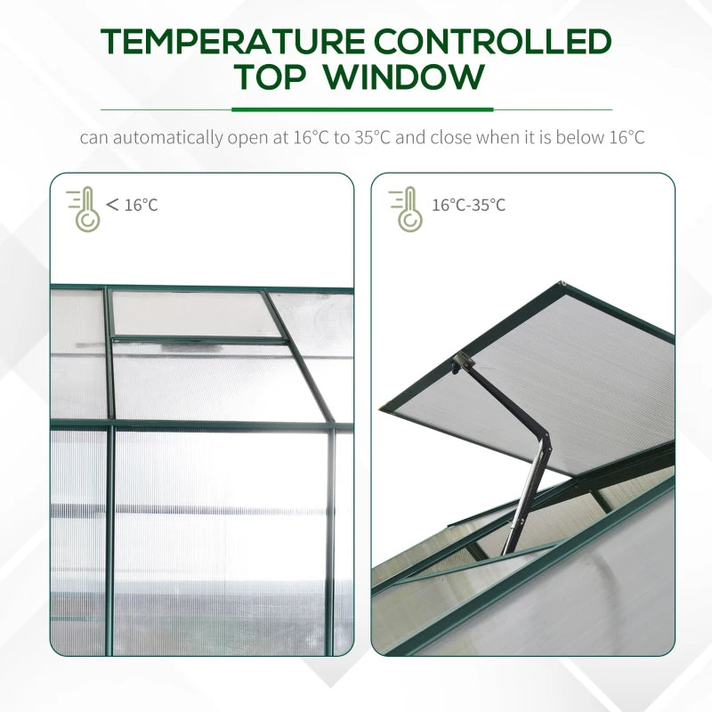Temperature controlled top window with open and closed positions on a white background