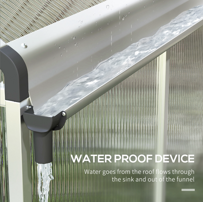 Waterproof device on the greenhouse roof with water flowing through it, text indicating function.